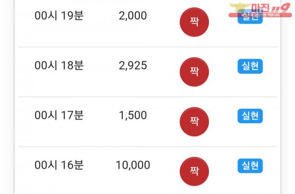 글로벌 국대점 인증