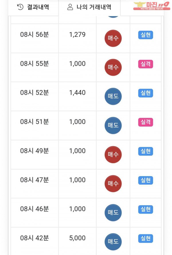 국대점 수익인증
