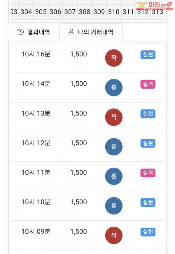 국대점 수익인증