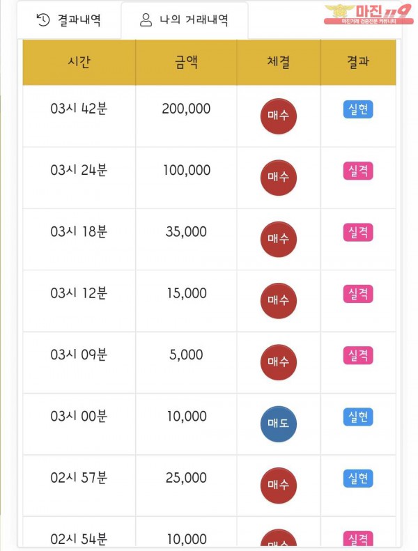 댄디점 글로벌