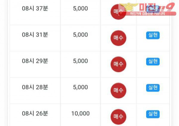 글로벌777점 연승