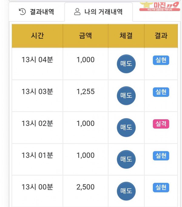 국대점 수익인증