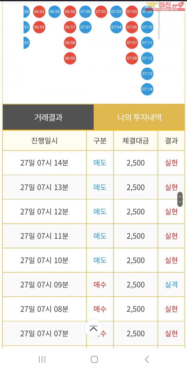 비트맨페이백점