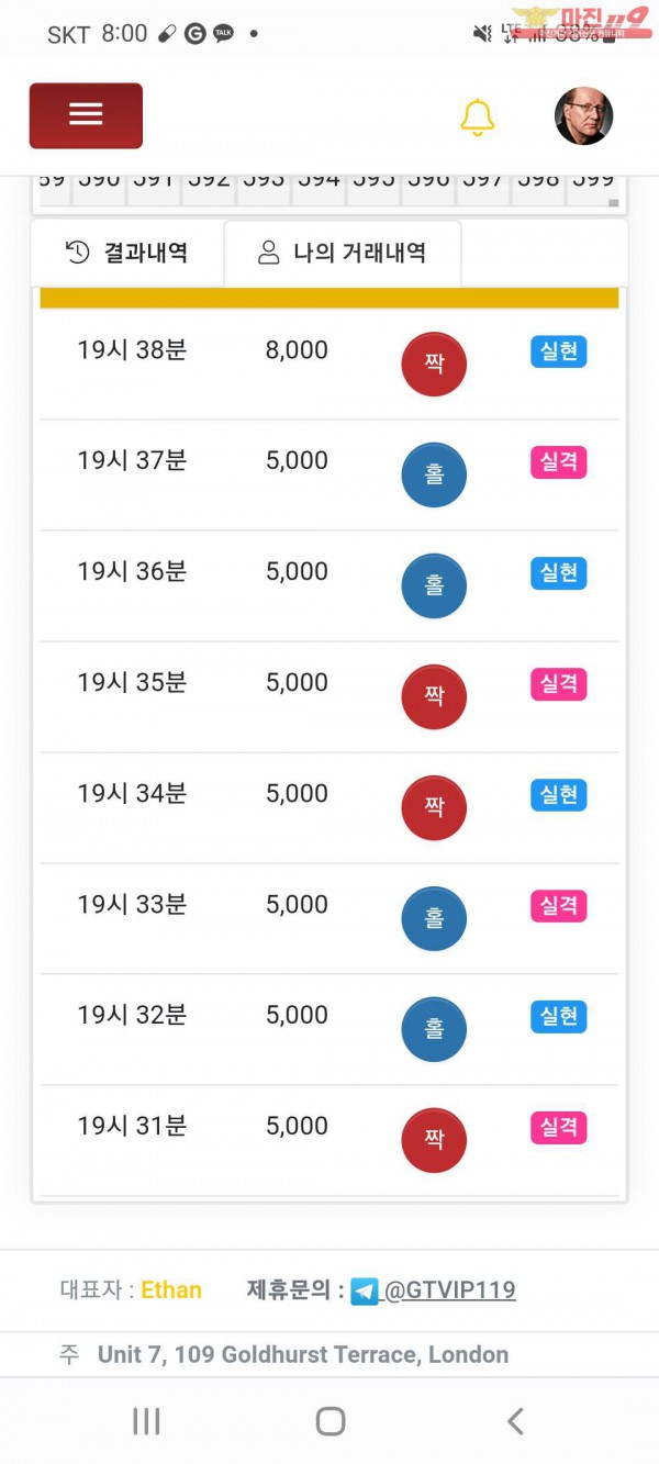 글로벌 국대수익