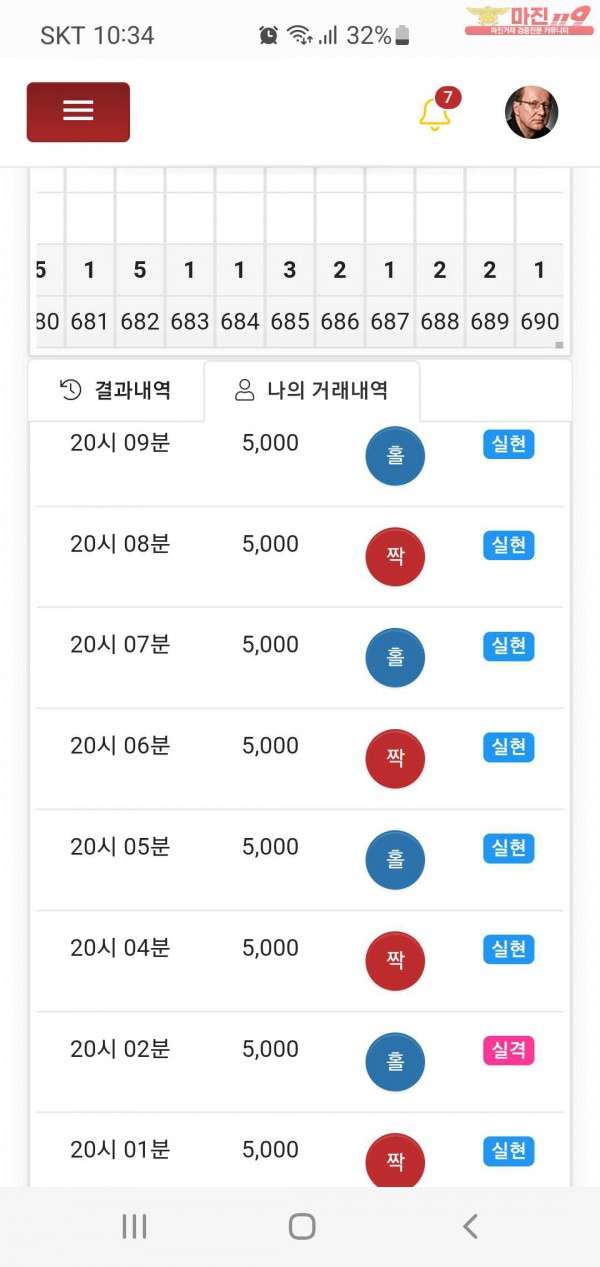 글로벌 777점 수익인증합니다