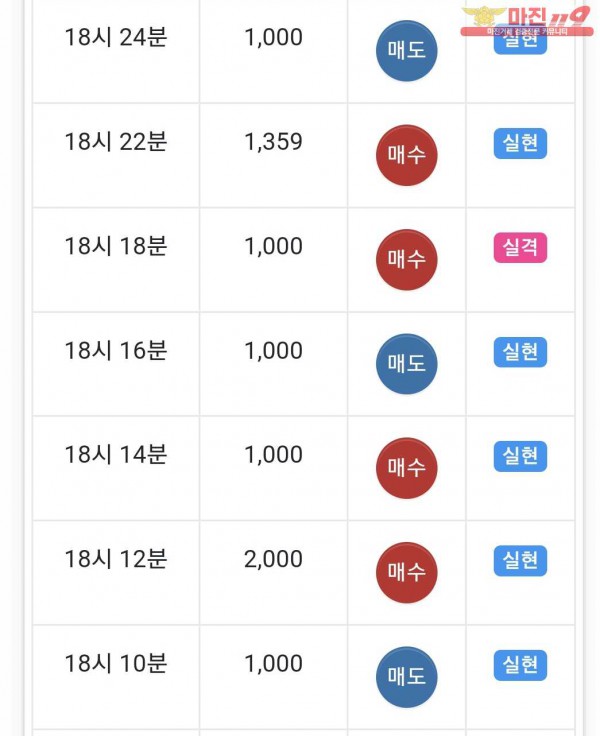 국대점수익인증