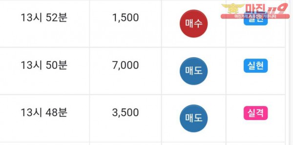 댄디점
