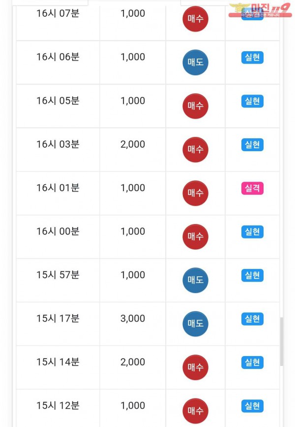 글로벌777점 수익인증