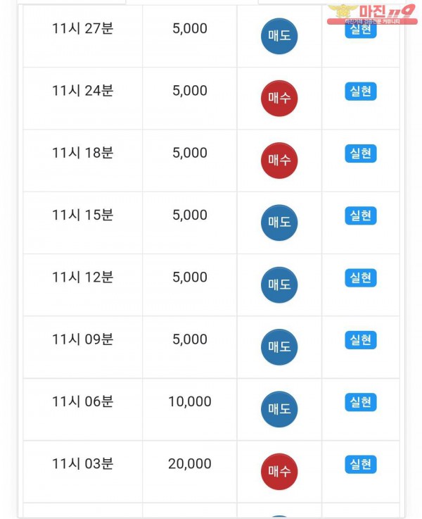 글로벌국대점 수익인증