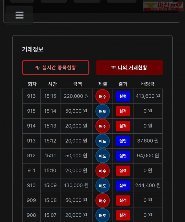 퍼스트트레이딩 한국점 수익인증