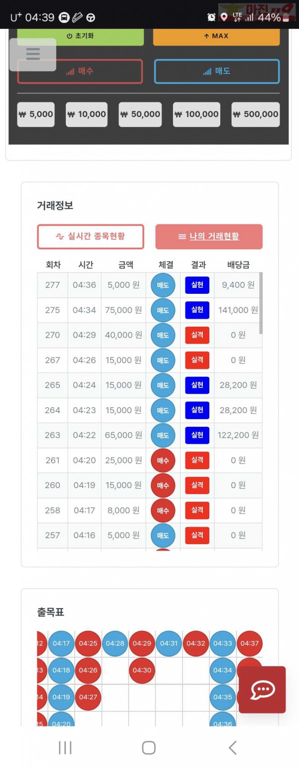 퍼스트 한국점 수익인증