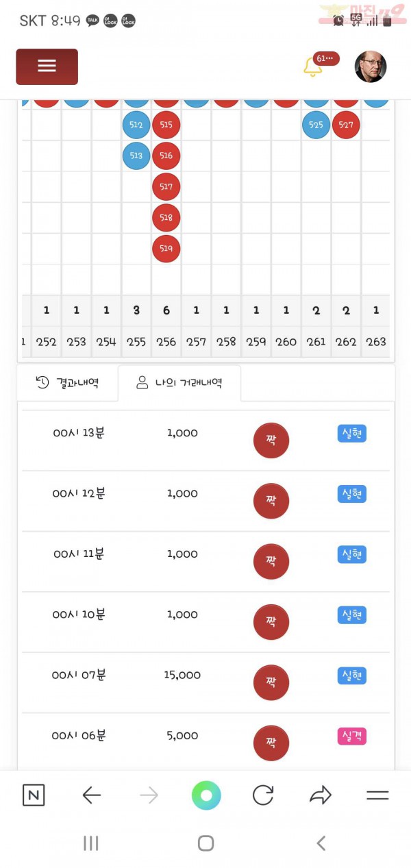 국대점 수익인증