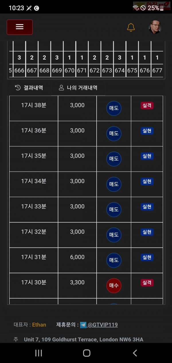 글로벌 777점 연승 인증
