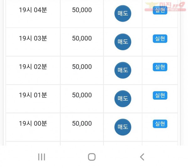 국대점  수익인증!