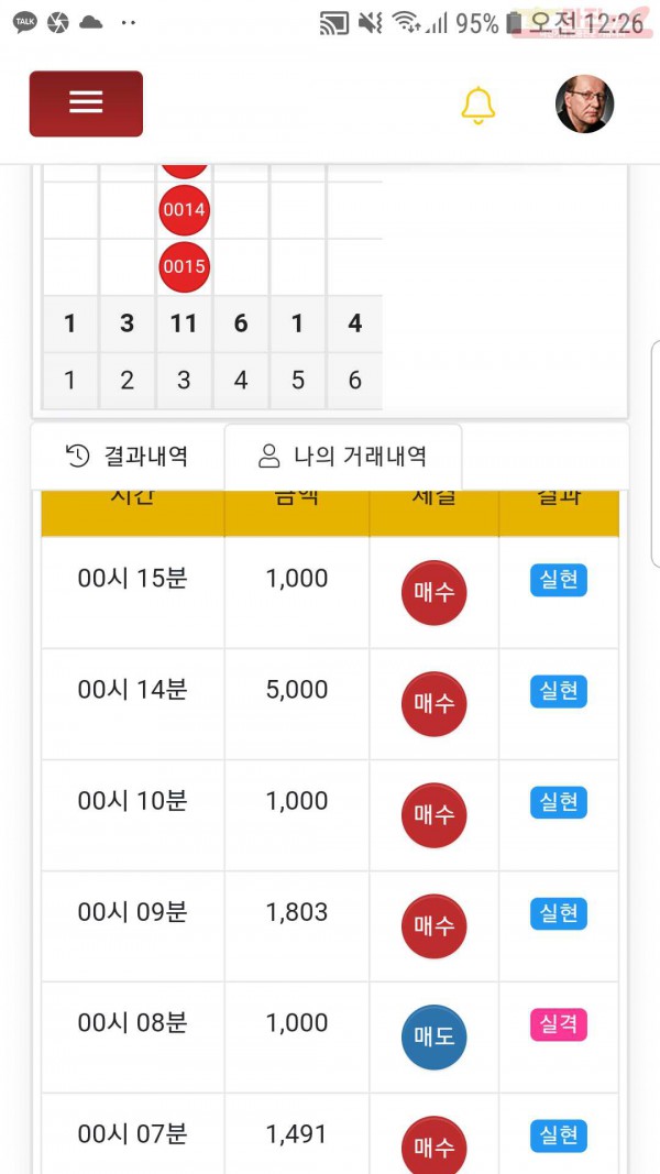 글로벌국대점수익인증