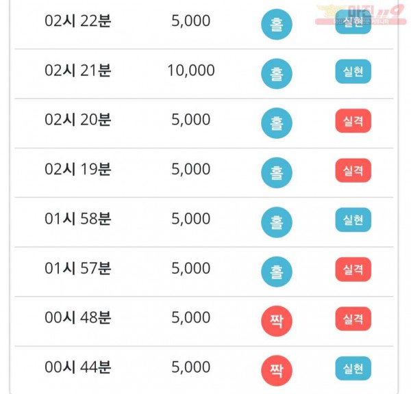 비트코리아 하나지사
