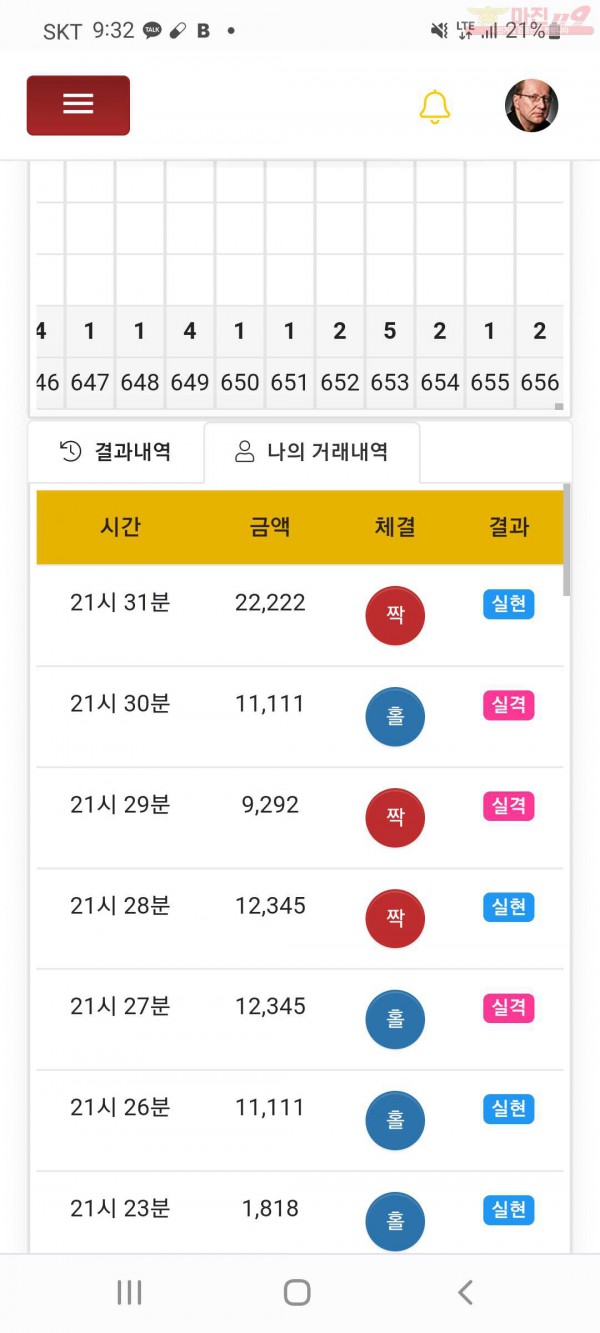 글로벌국대점굿