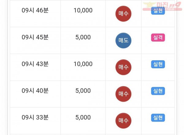 글로벌 댄디점