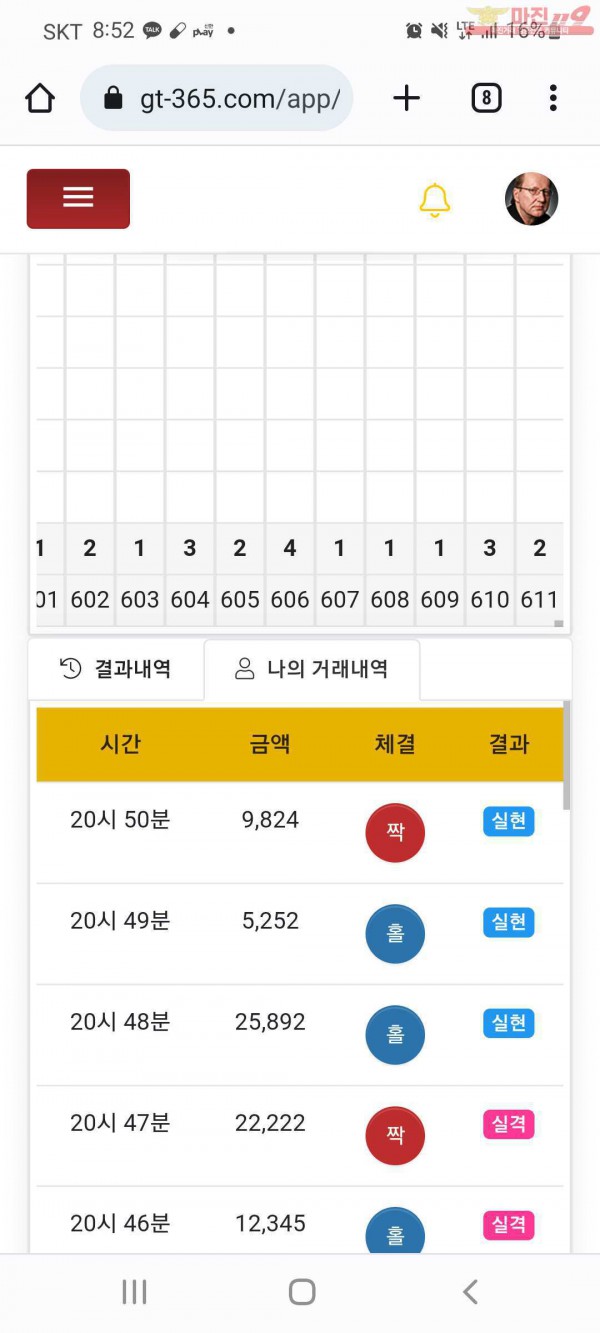 글로벌국대점샷