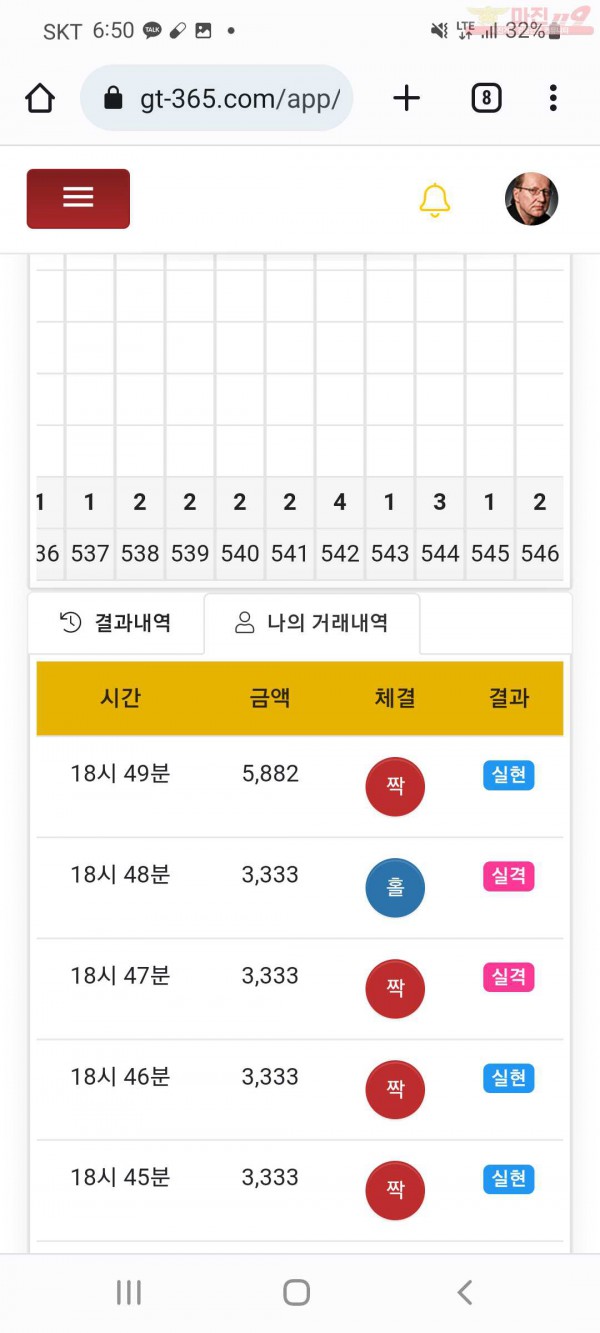 글로벌국대점 샷