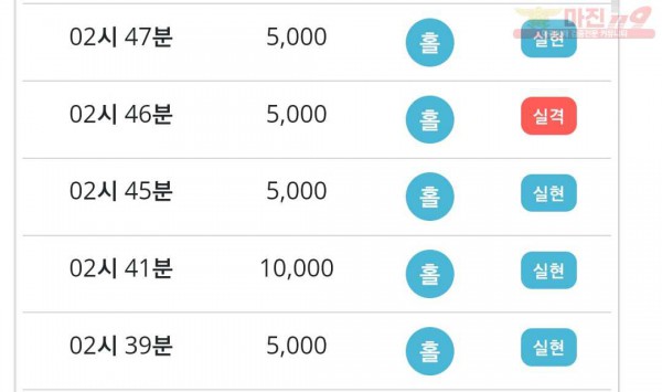 비트코리아 하나지사