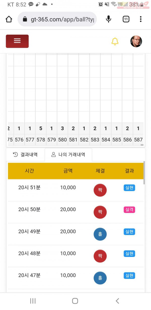 글로벌777점히
