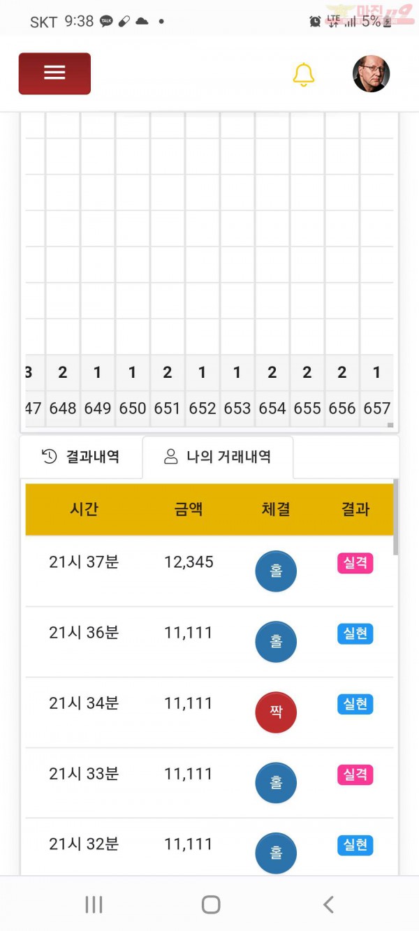 글로벌국대점