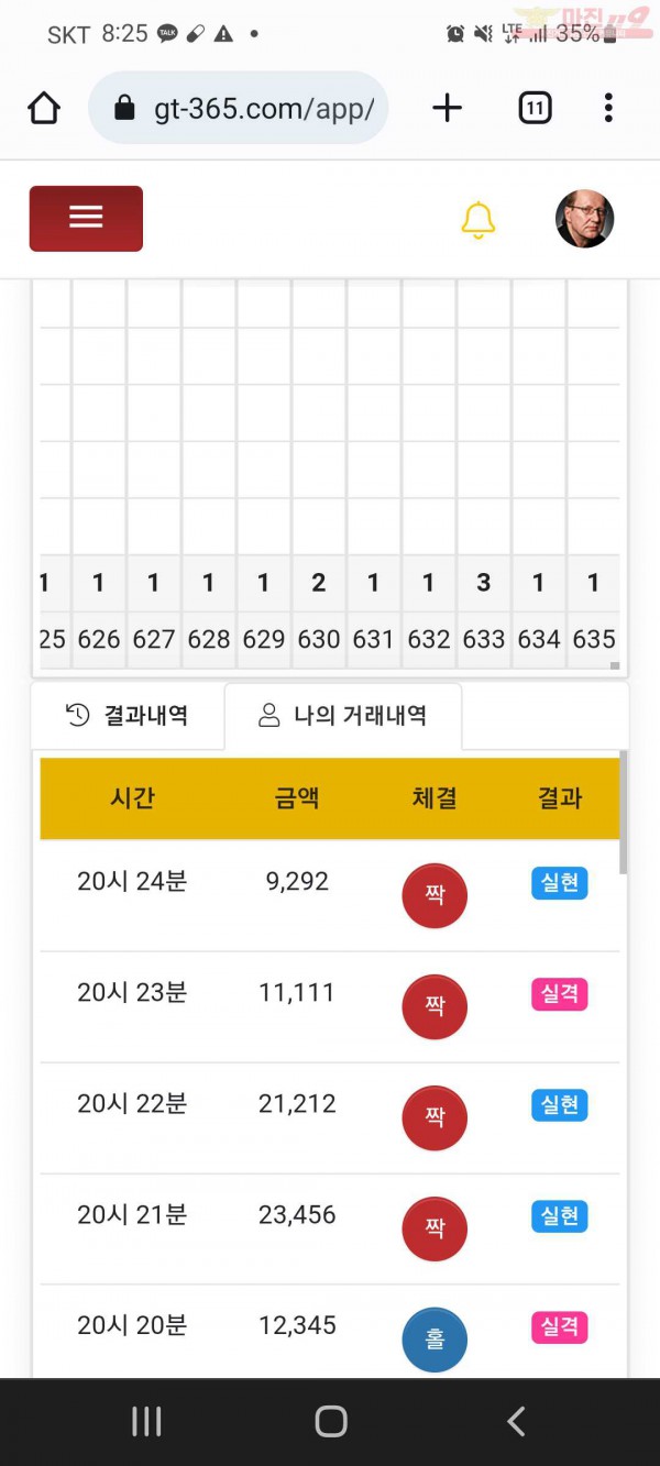 글로벌국대점샷