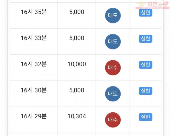 글로벌 수익인증