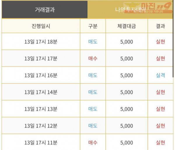 다이아몬드점 수익인증