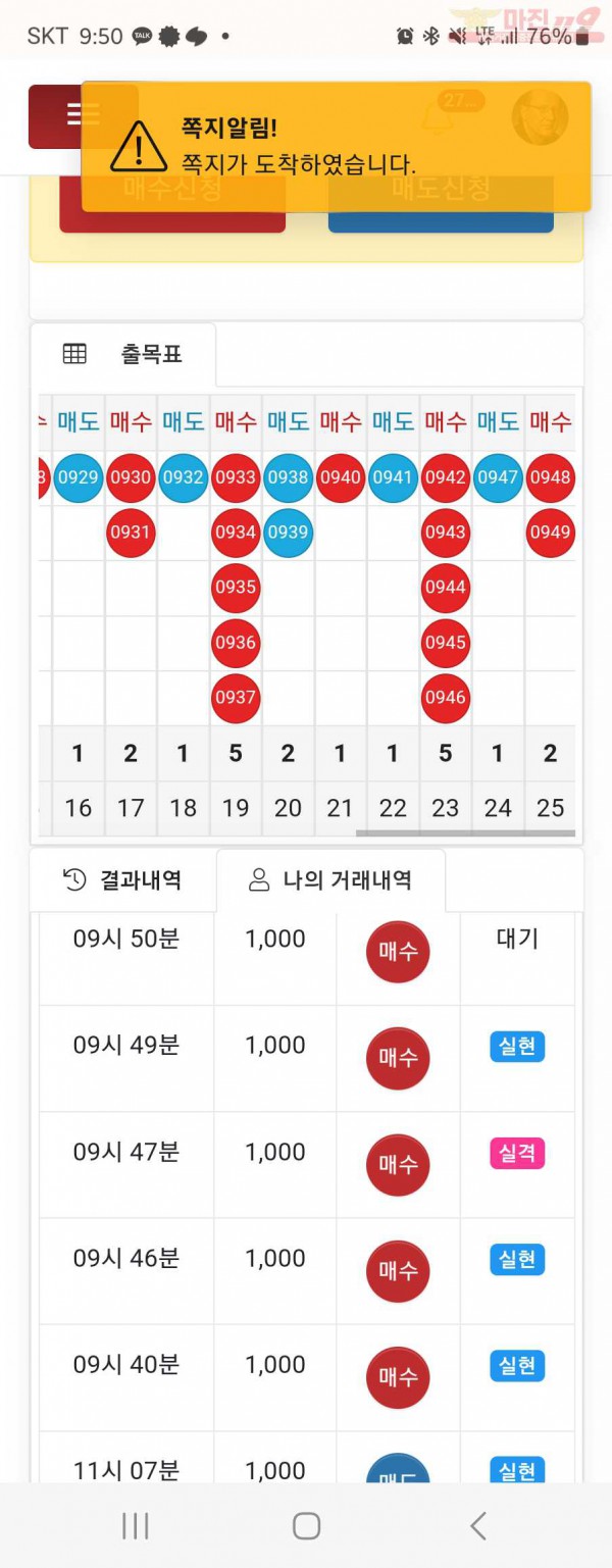 댄디