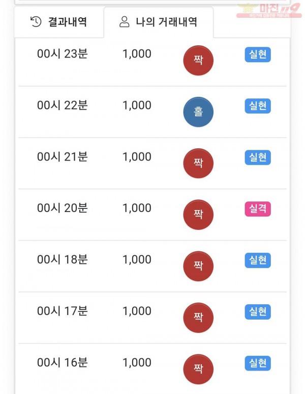국대점 수익인증