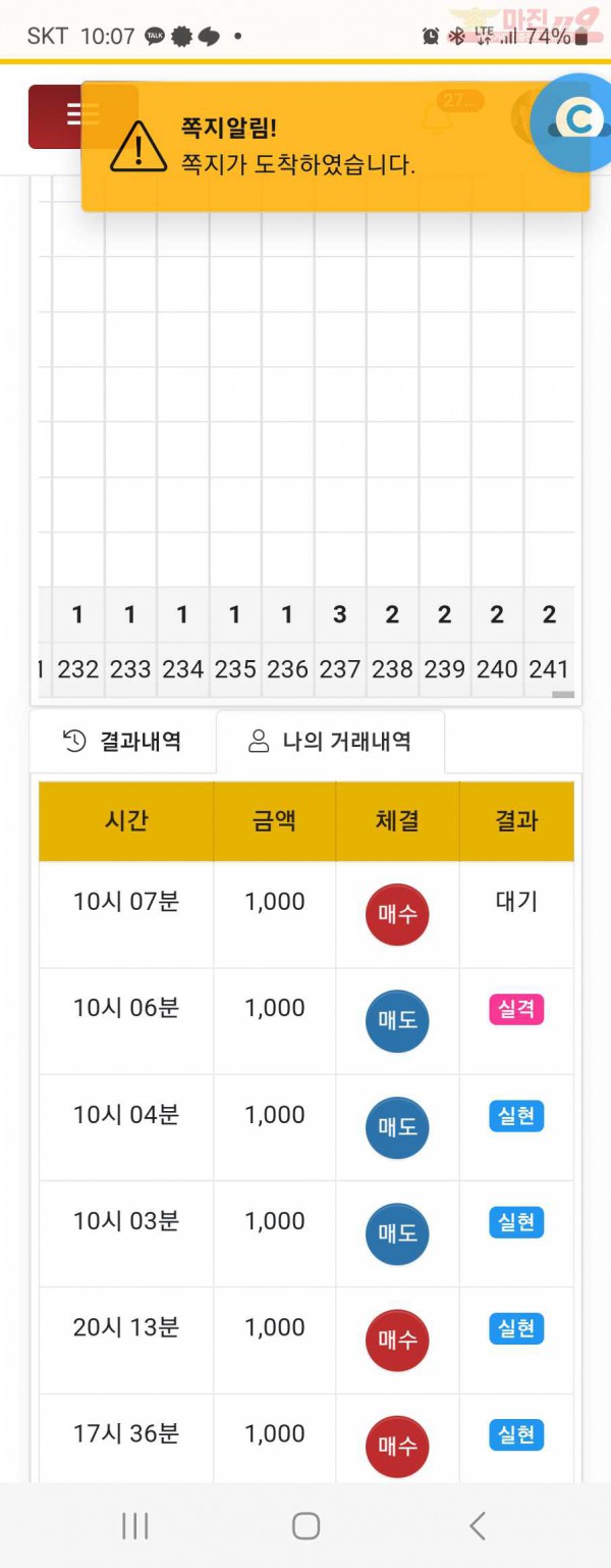 댄디