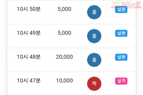 글로벌 국대점