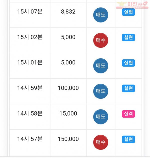 하이트레이딩국대점 수익인증