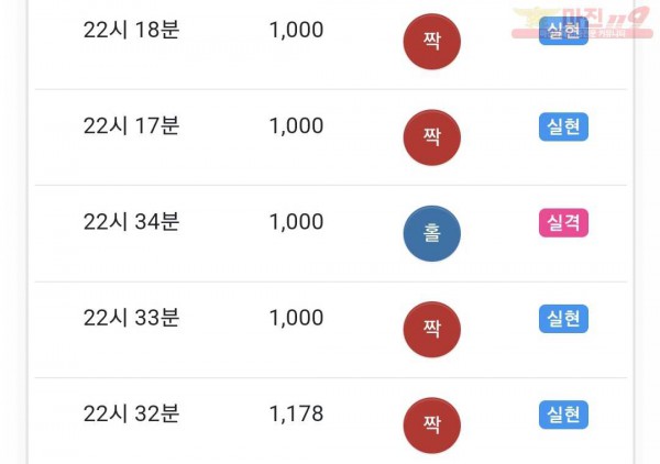 글로벌 수익인증