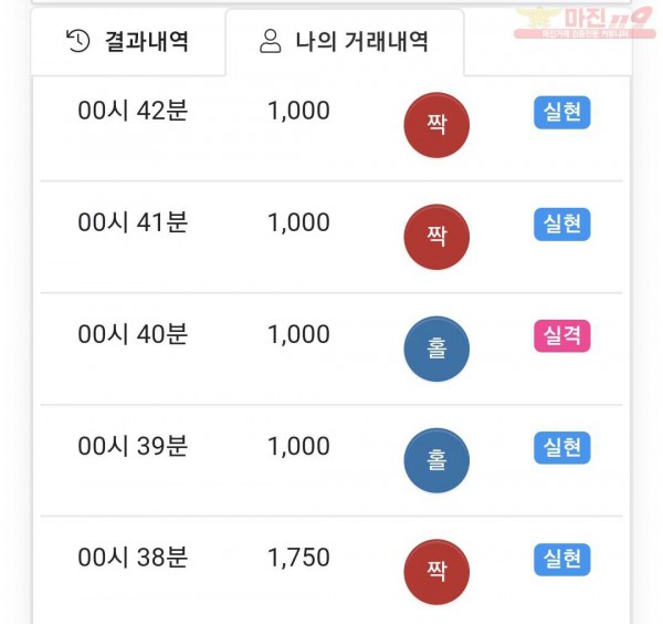 국대점 수익인증