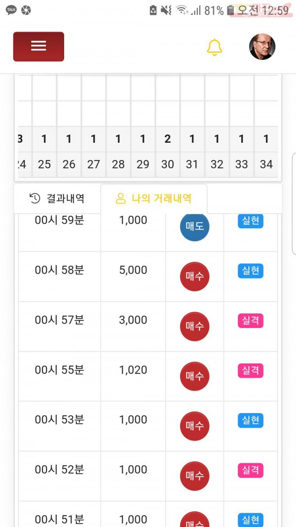 글로벌국대점수익인증