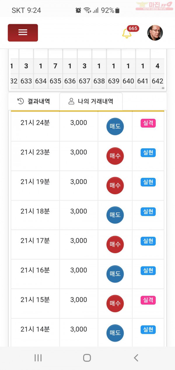 글로벌777점  수익인증합니다