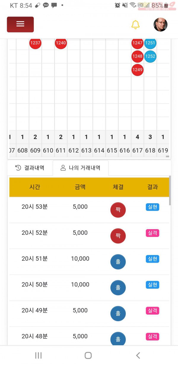 글로벌777점히