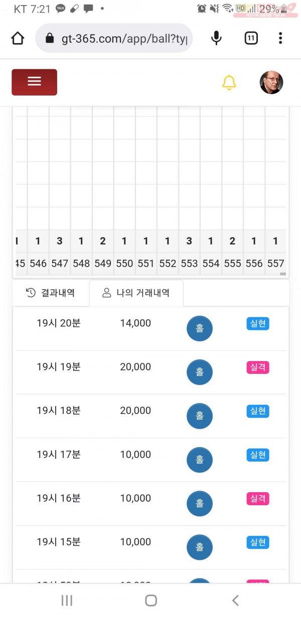 글로벌777점