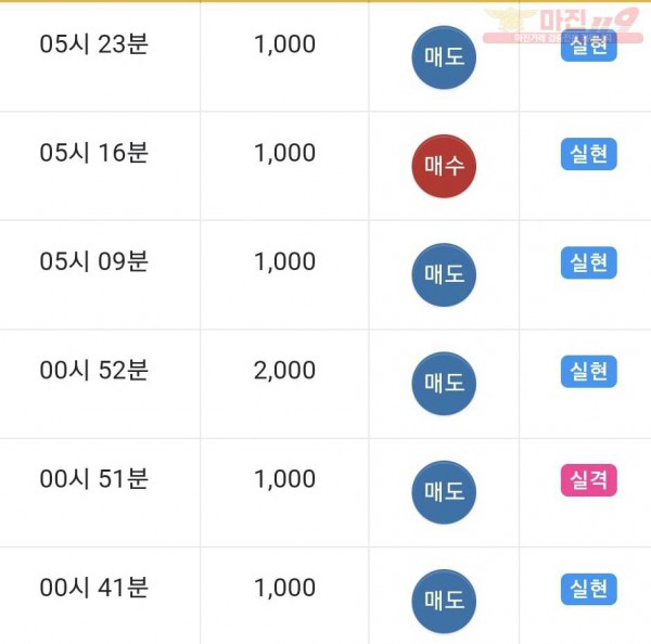 글로벌 댄디점