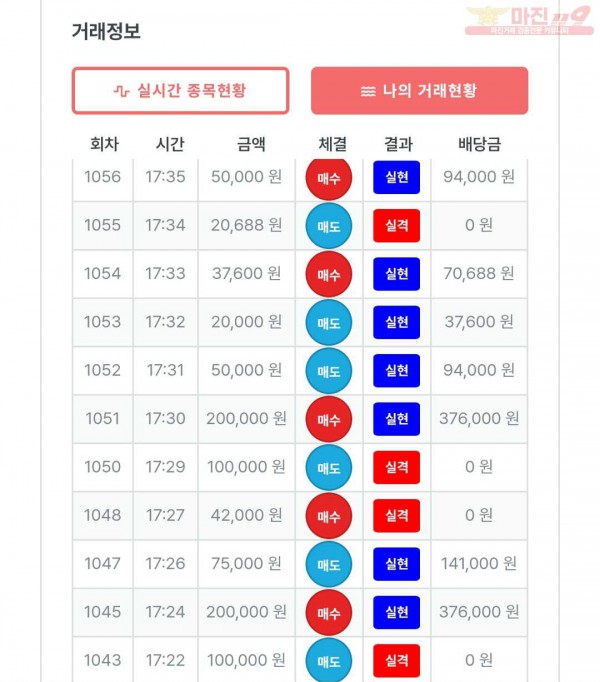 퍼스트 신뢰점 수익인증