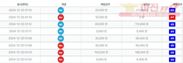 수익인증 직영점