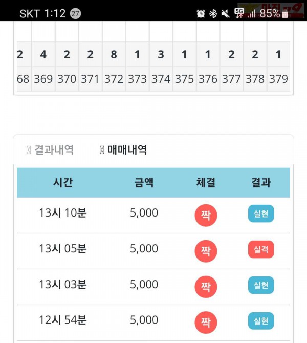 비트코리아 하나지사