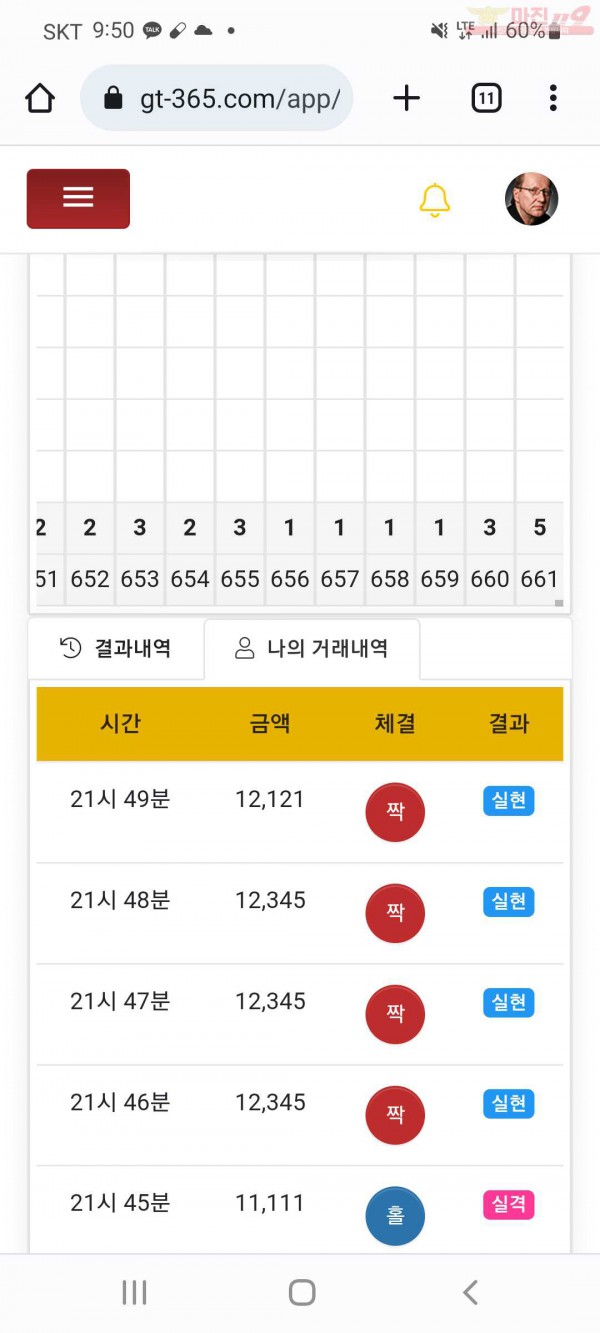 글로벌국대점샷
