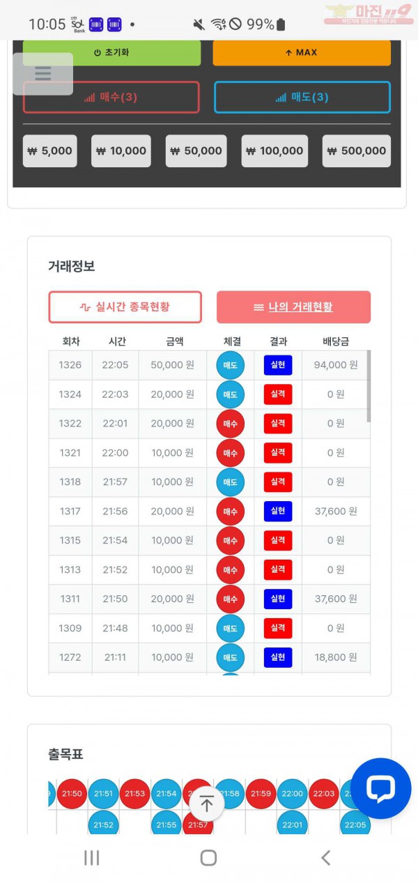 한국점 수익인증