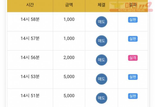하이트레이딩777 수익인증