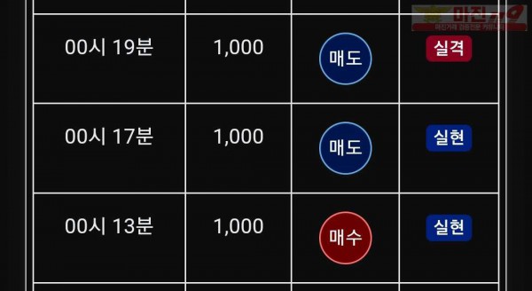 댄디점 수익인증