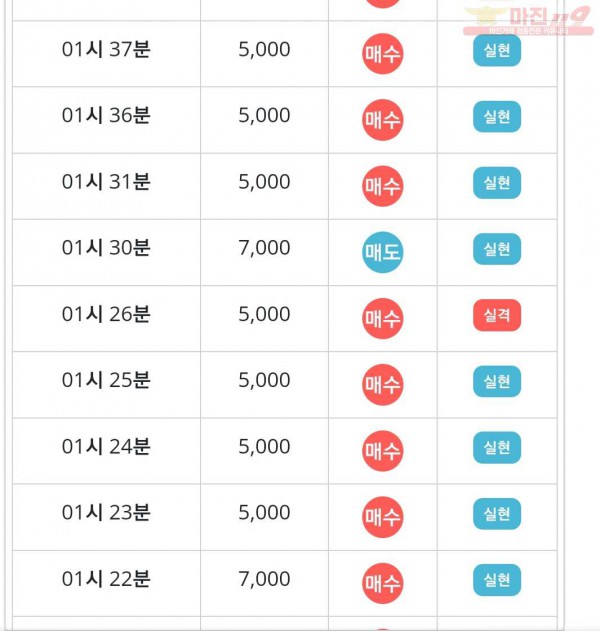 라떼점